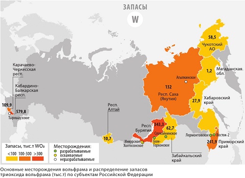 Переработка вольфрамита: максимизация ценности вольфрамовой руды